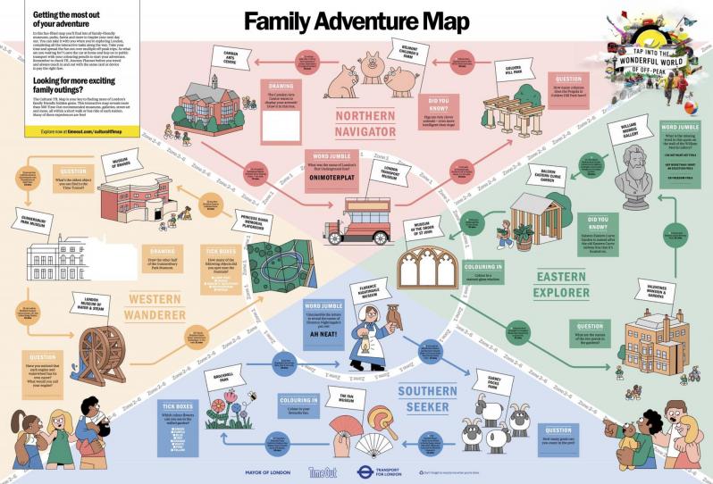 Le Family Adventure Map de Time Out London