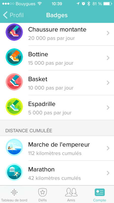 Fitbit Flex comment ça marche?