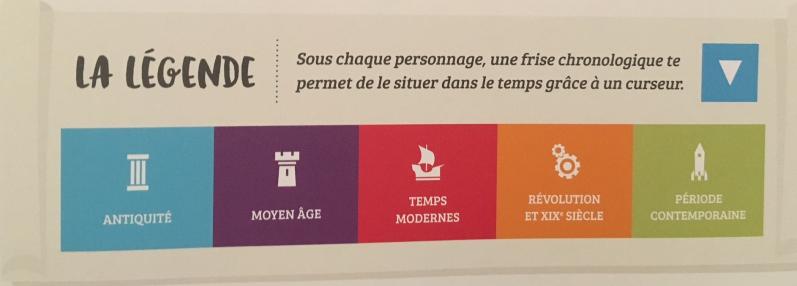 week-end lecture #161 : 100 Grandes Femmes de l'Histoire