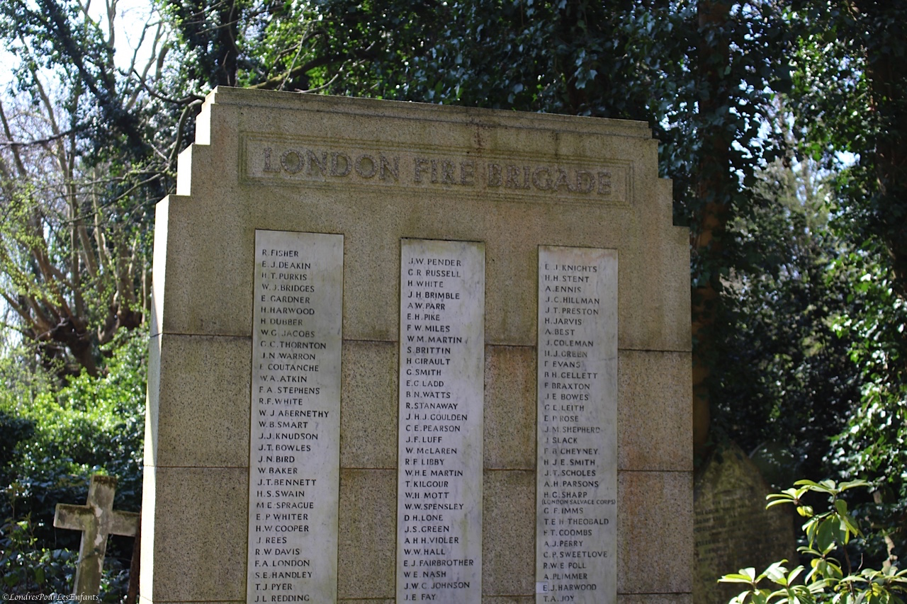 Cimetière de Highgate