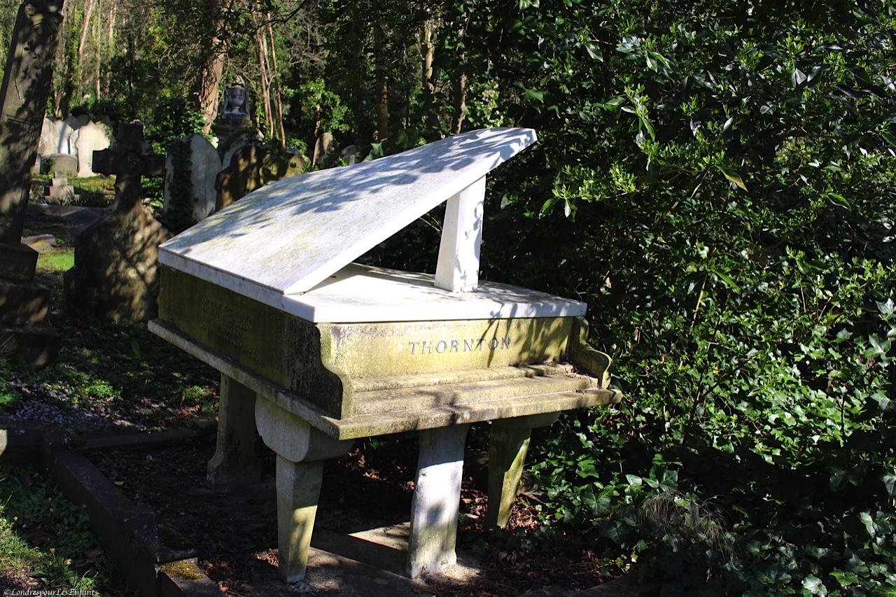 Cimetière de Highgate