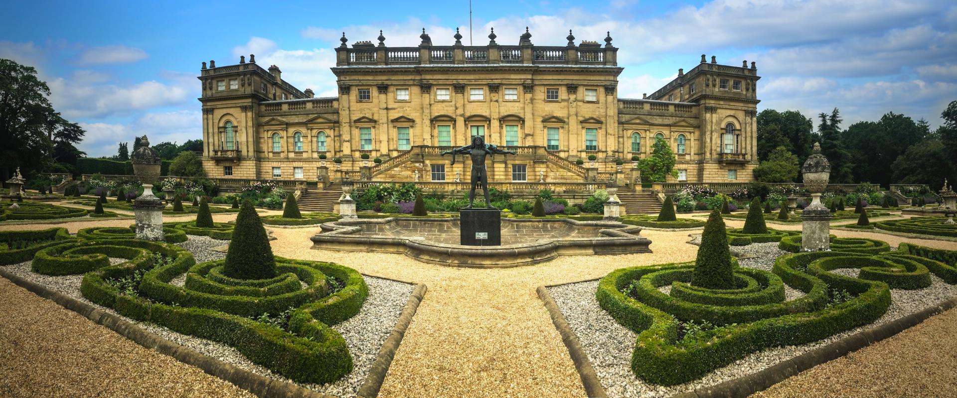 Les lieux de tournage de Downton Abbey